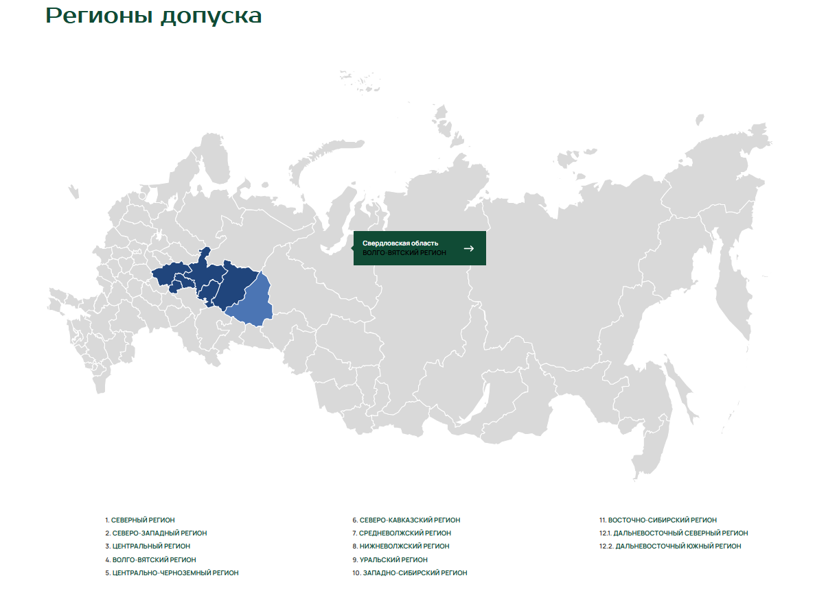 regiondopuska